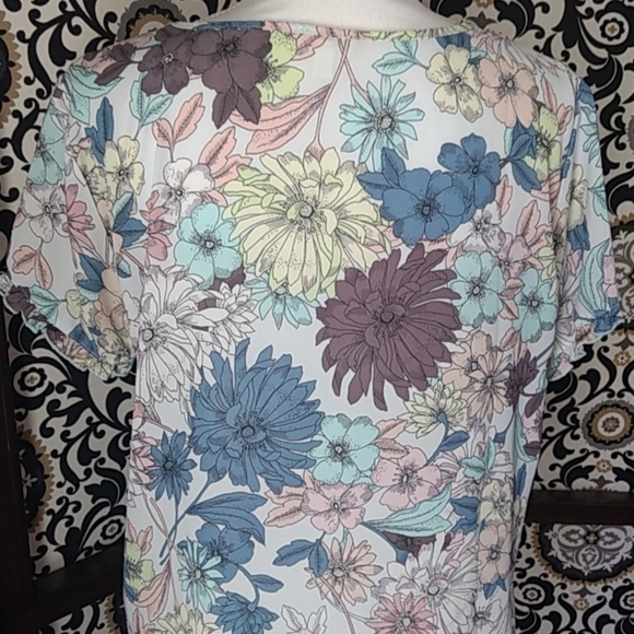 💥 DONATED 💥 - Picture 5 of 8